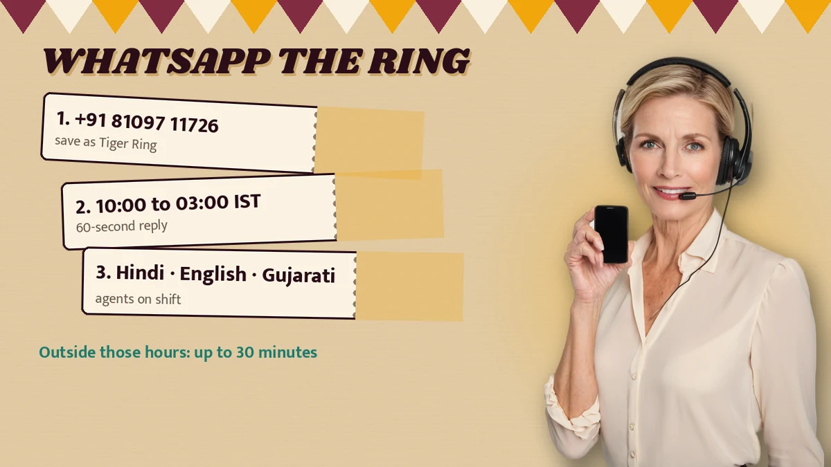 Whatsapp the ring poster listing +91 81097 11726 (save as Tiger Ring), 10:00 to 03:00 IST (60-second reply), Hindi · English · Gujarati (agents on shift), footnote